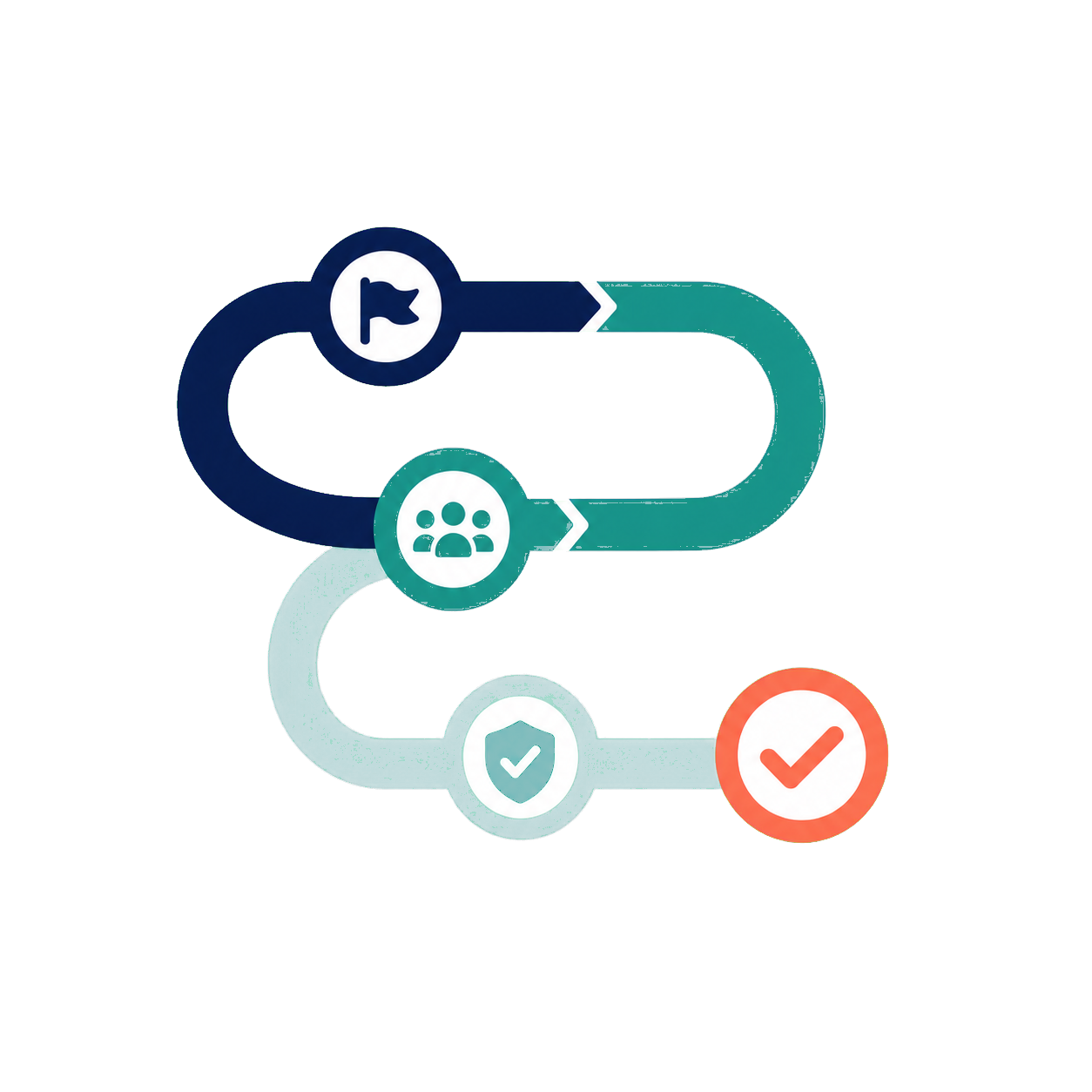 AgentFlow SDLC logo