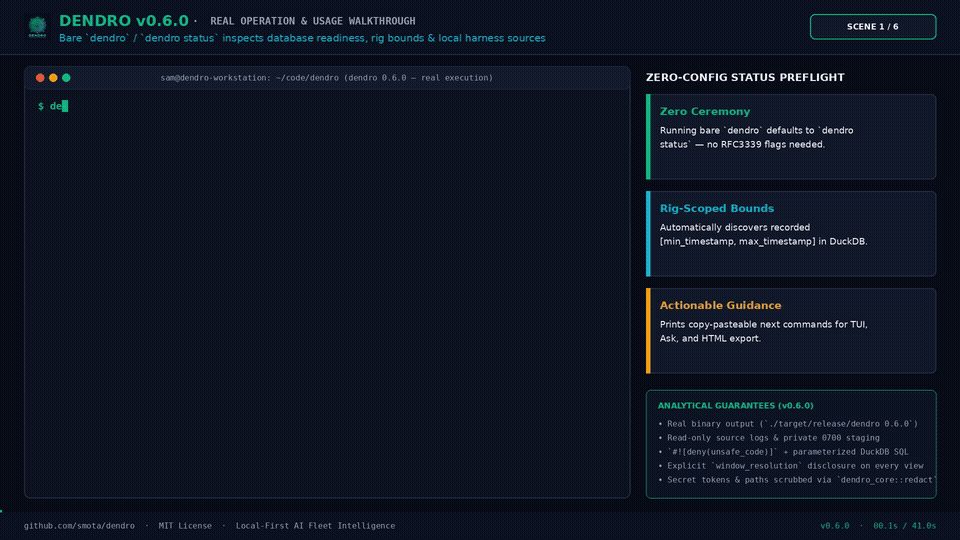 Dendro terminal cockpit walkthrough
