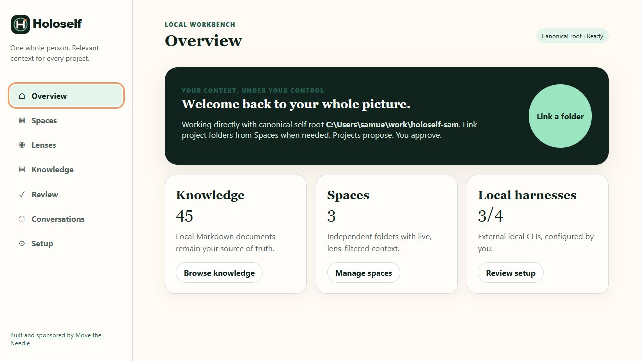 Holoself Workbench Overview showing ready status, canonical root, knowledge count, linked spaces, and local harnesses