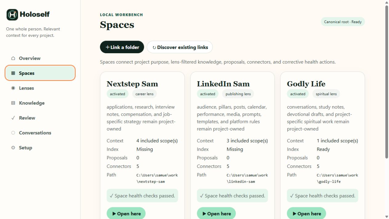 Holoself Workbench Spaces view showing activated project cards, lenses, health, indexes, proposals, and connectors