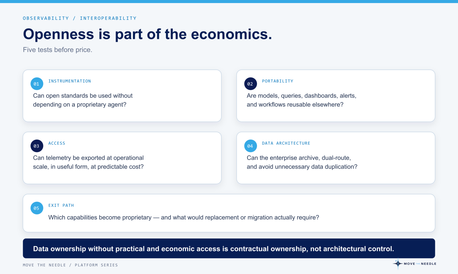 Interoperability and openness tradeoffs