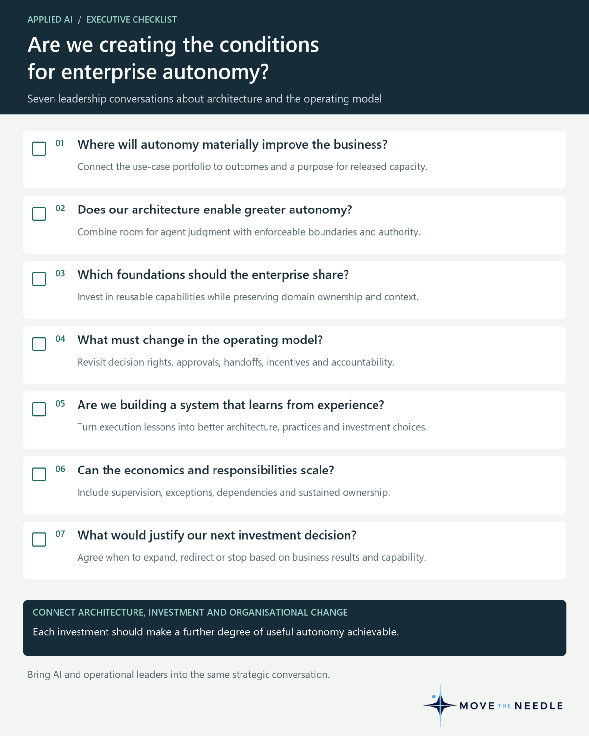 Executive checklist: business value, architecture, shared foundations, operating-model changes, learning, scalable economics and responsibilities, and evidence for the next investment decision.